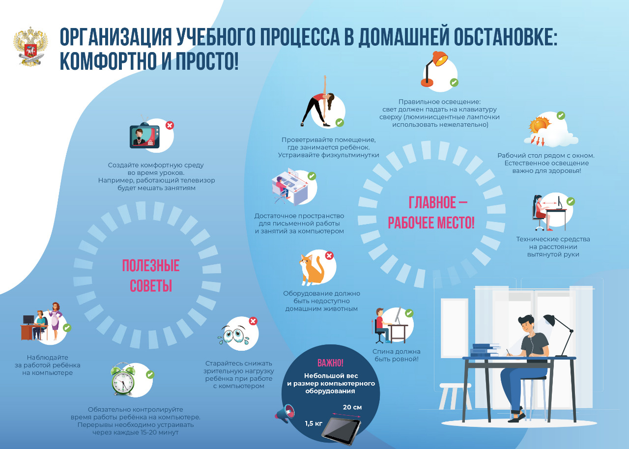 Мероприятия школы.