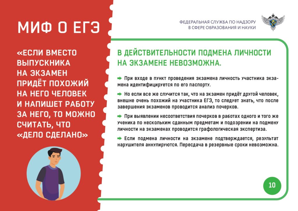 Мифы о ЕГЭ