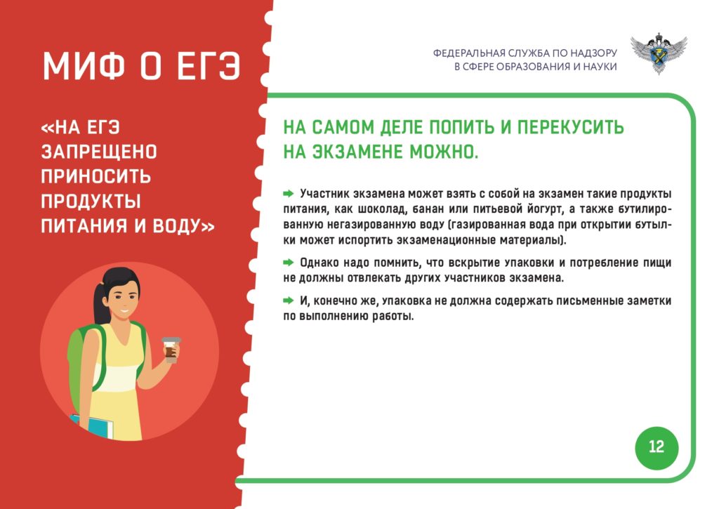 Мифы о ЕГЭ
