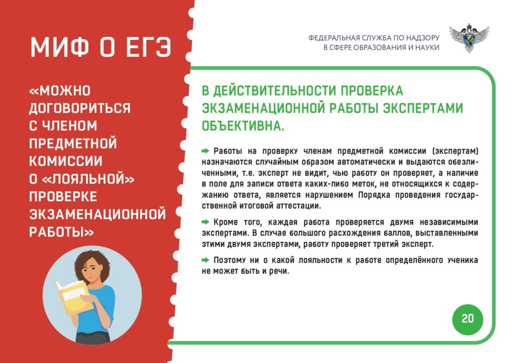 Мифы о ЕГЭ