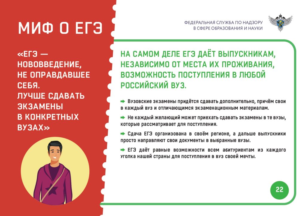 Мифы о ЕГЭ