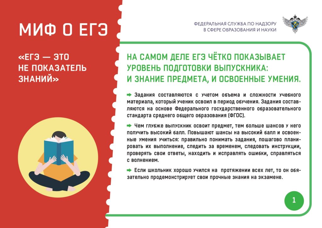 Мифы о ЕГЭ