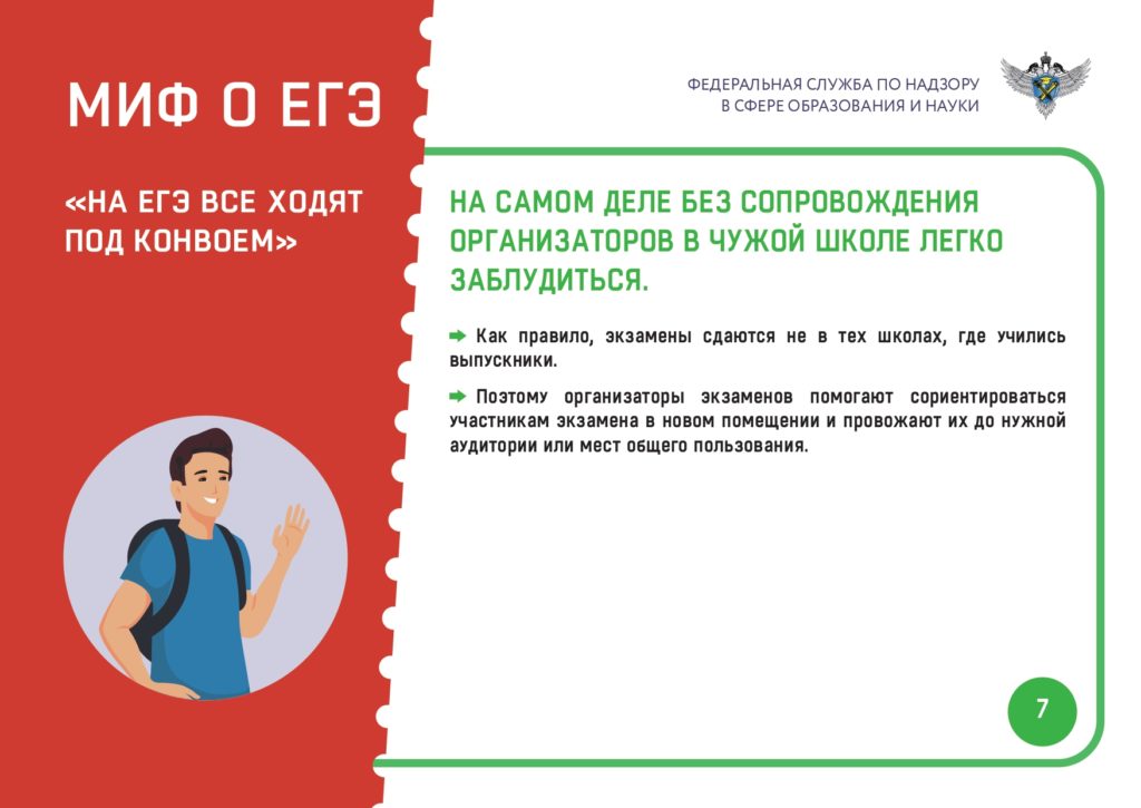 Мифы о ЕГЭ