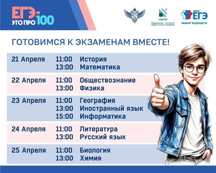 ЕГЭ.